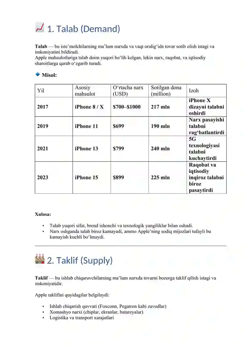 Apple kompaniyasi haqida 3