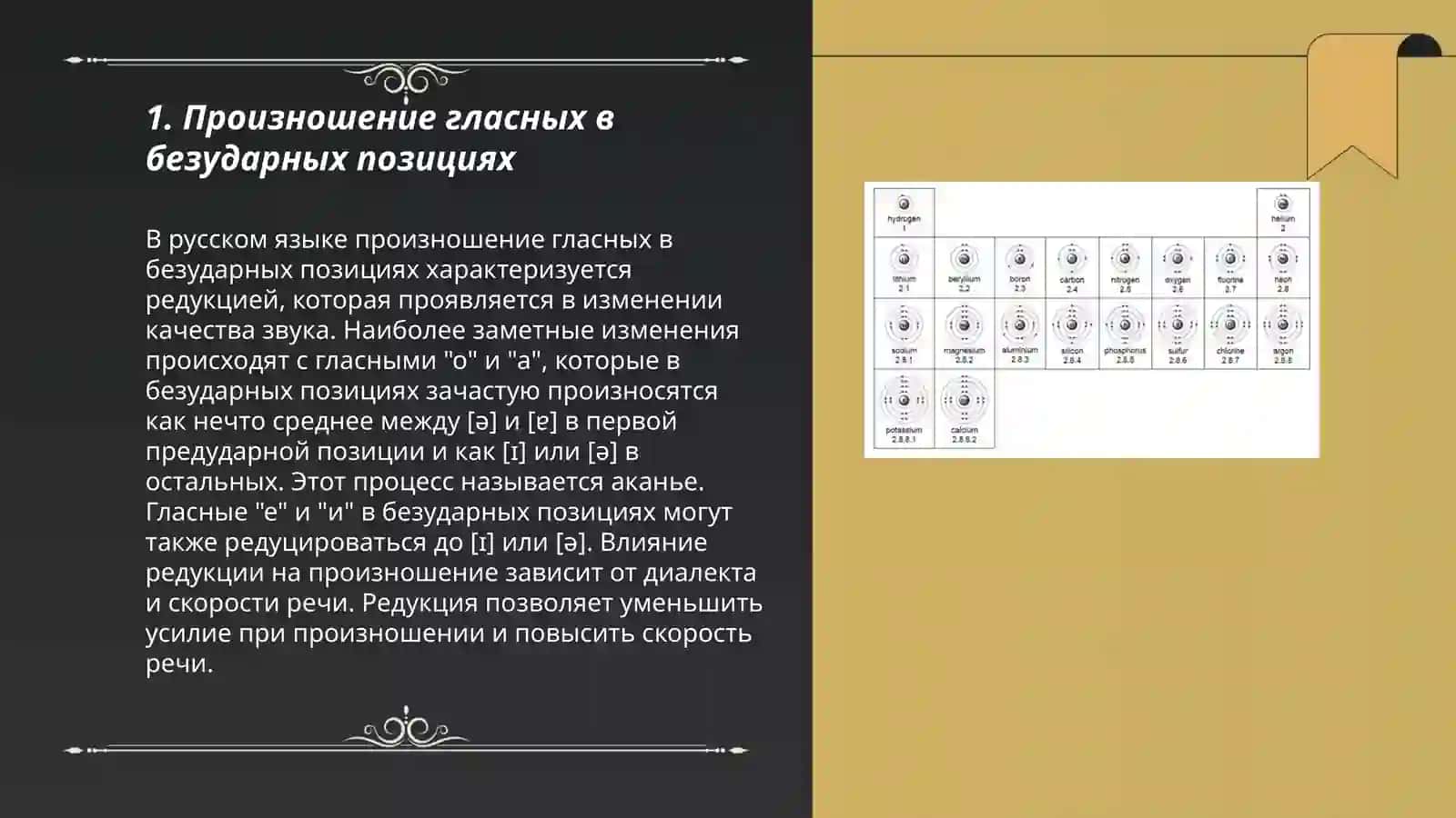 Основные орфоэпический нормы 3