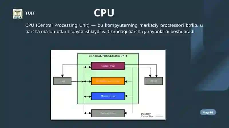 cpu va xotira arxitektursi 3