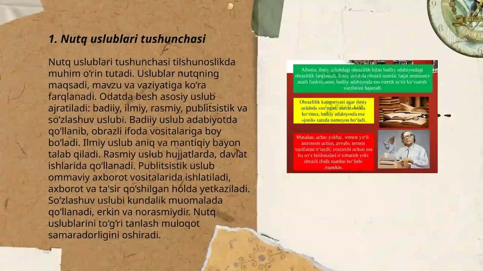 Nutq uslublari tushunchasi 3