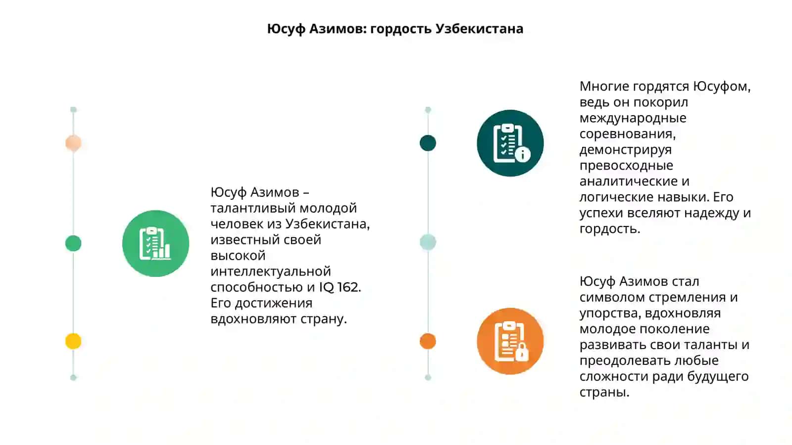 Юсуф Азимов: гордость Узбекистана 3