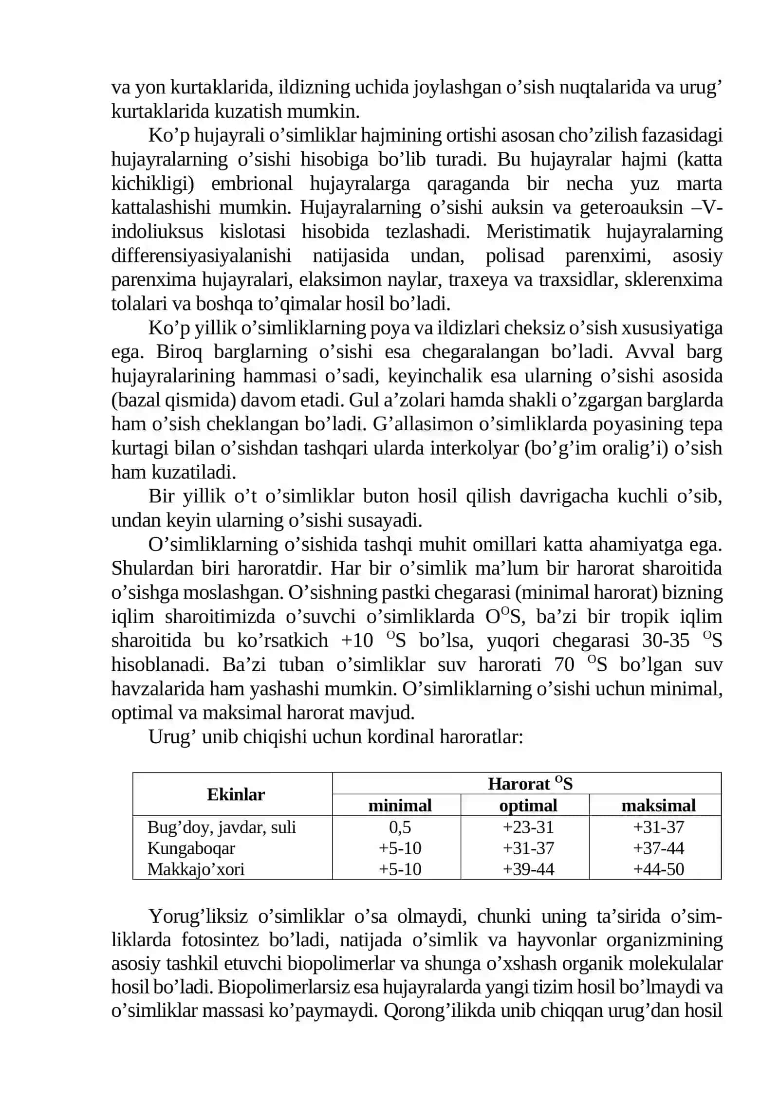 O’sish va rivojlanish rejasi 3