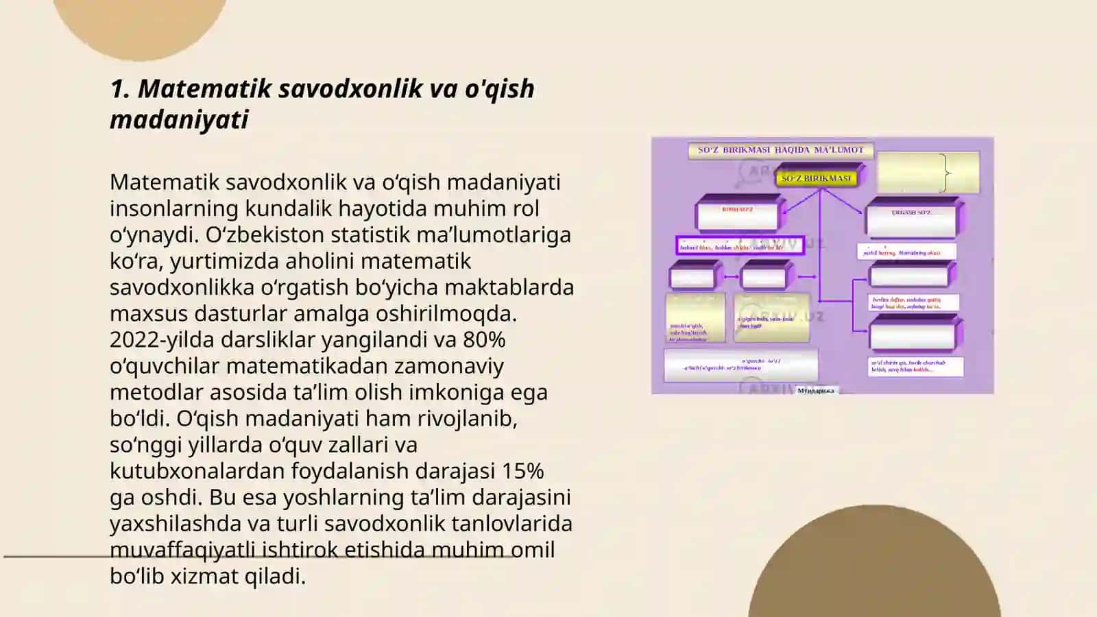 Matematik savodxonlik va o'qish madaniyati 3