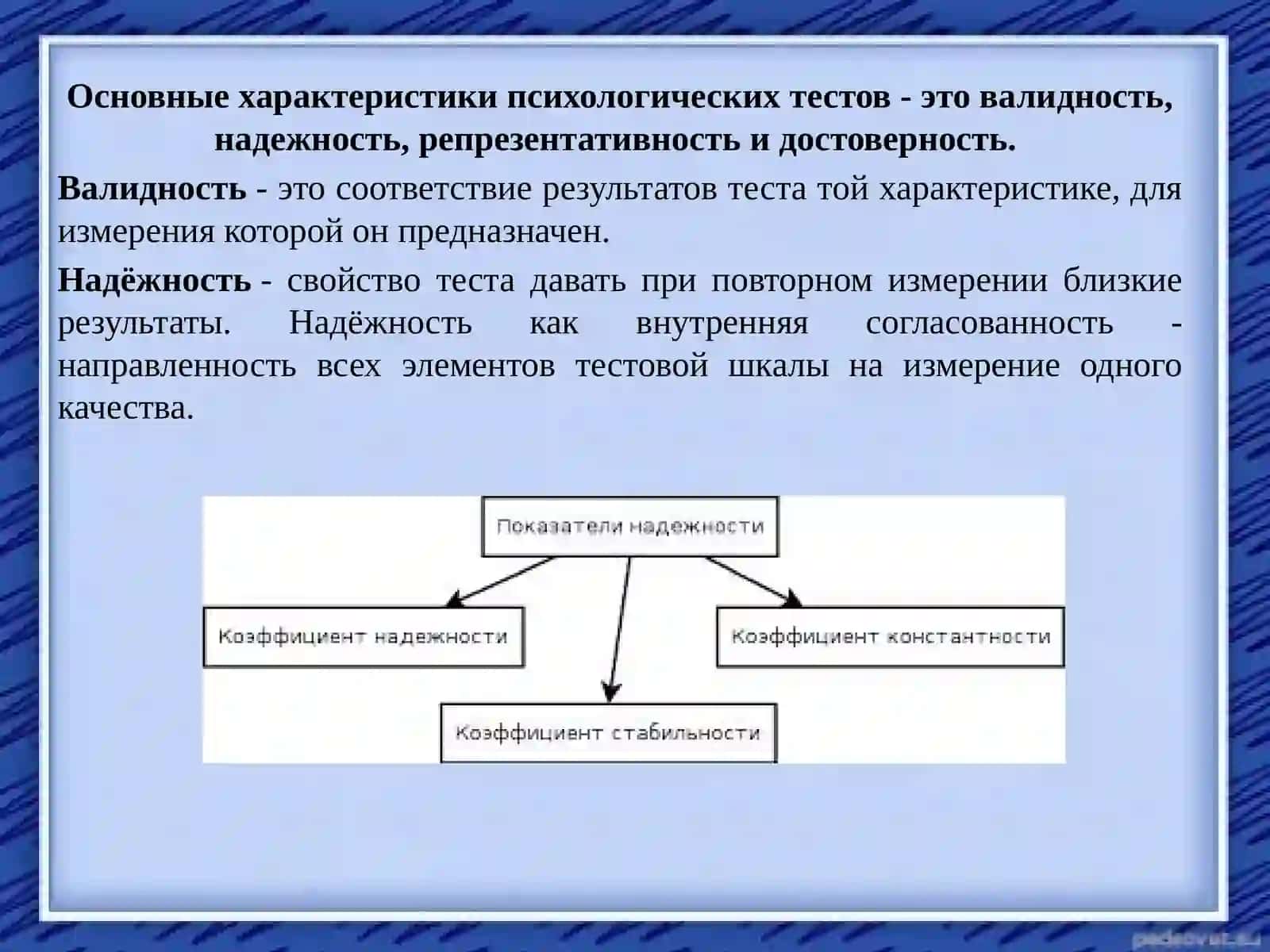 Психологическое тестирование 3