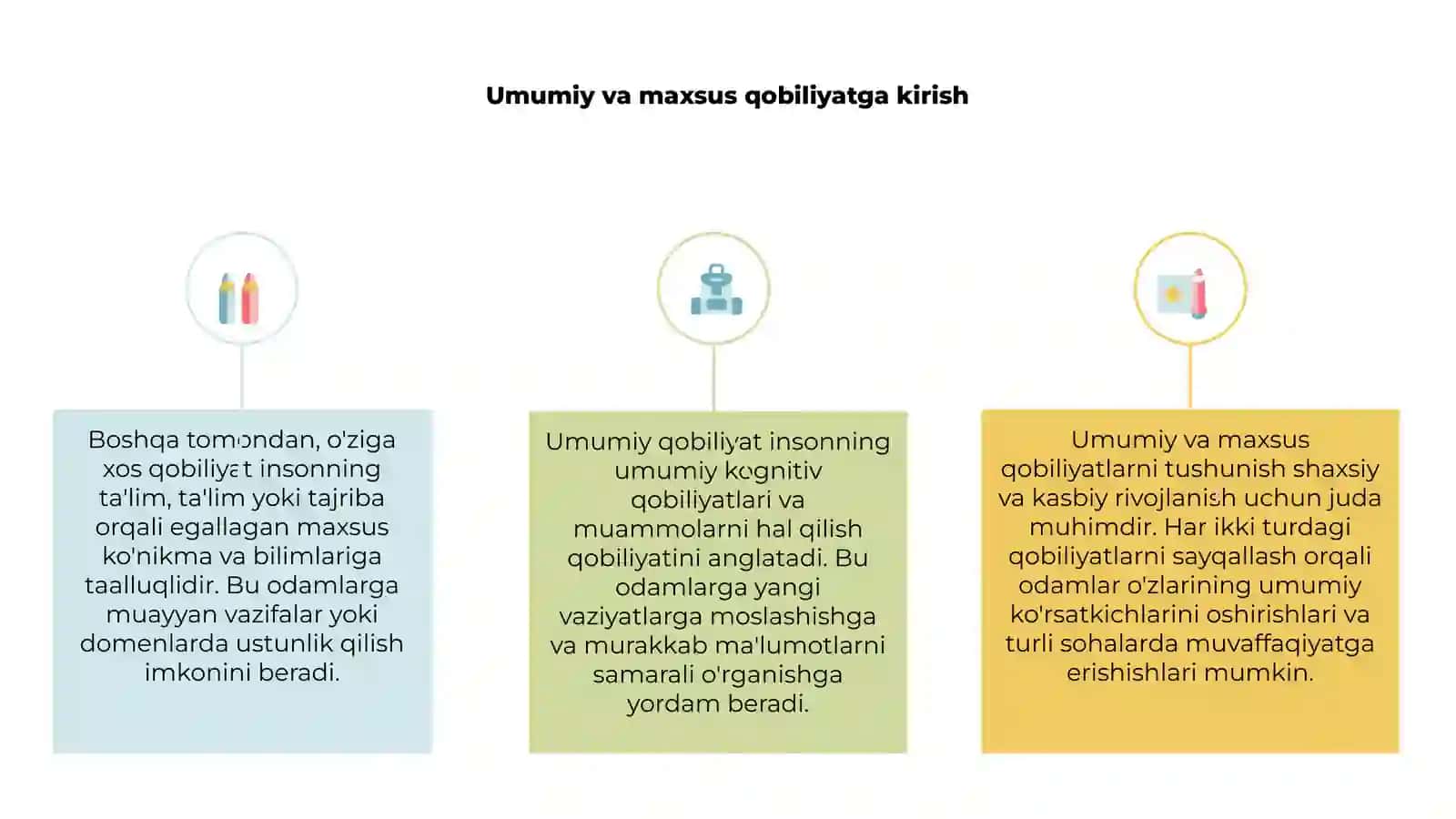 Umumiy va xususiy qobiliyat 3