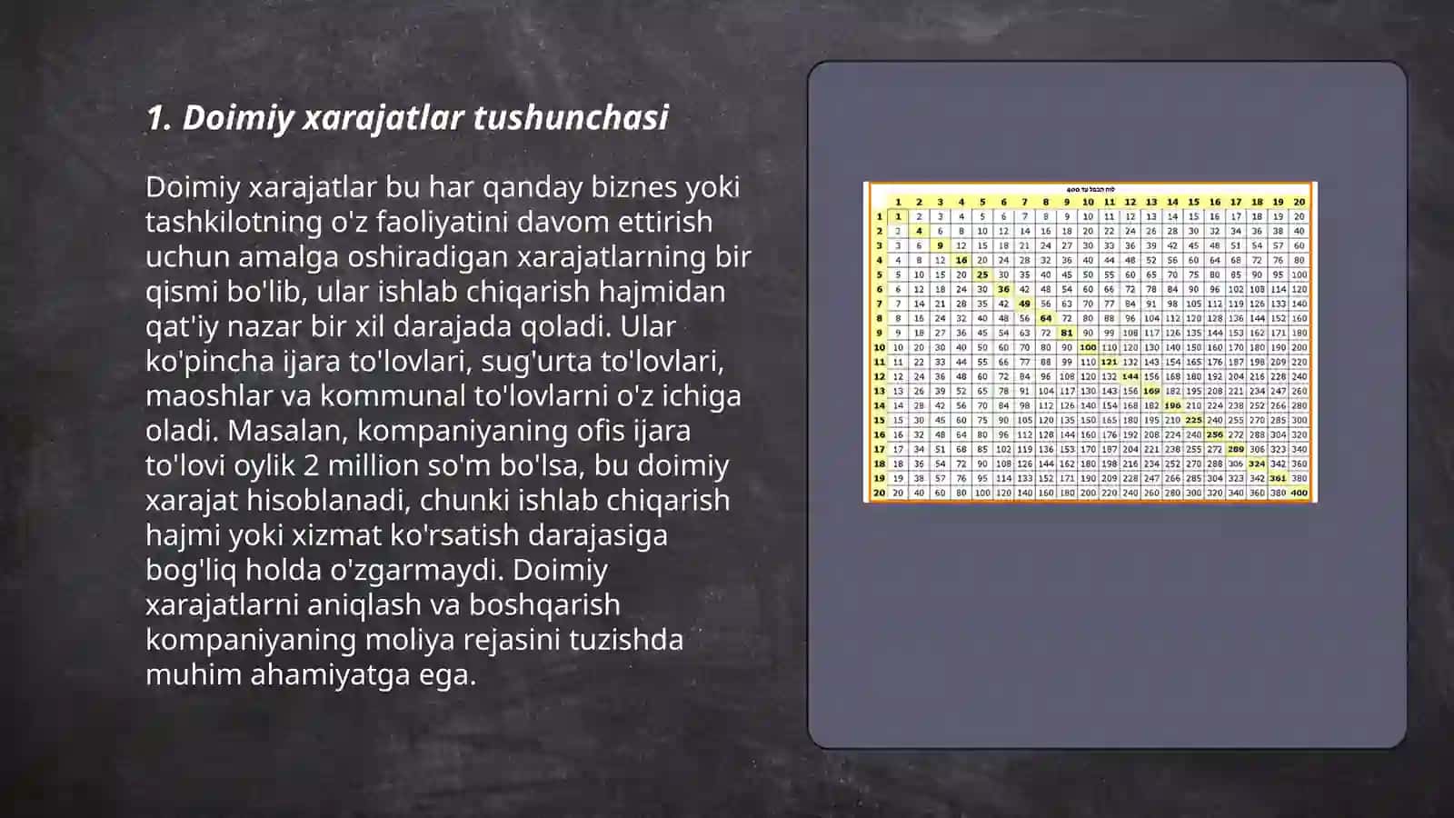 Doimiy va oʻzgaruvchan xarajatlar 3