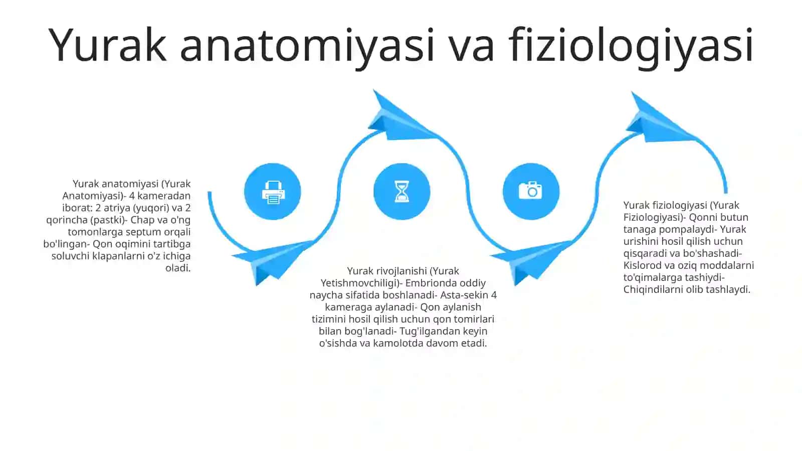 Yurak Yetishmovchiligi 3