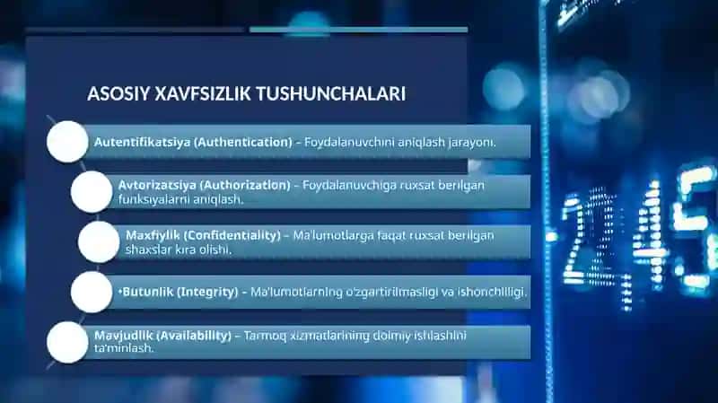 Tarmoq va xavfsizlik 3