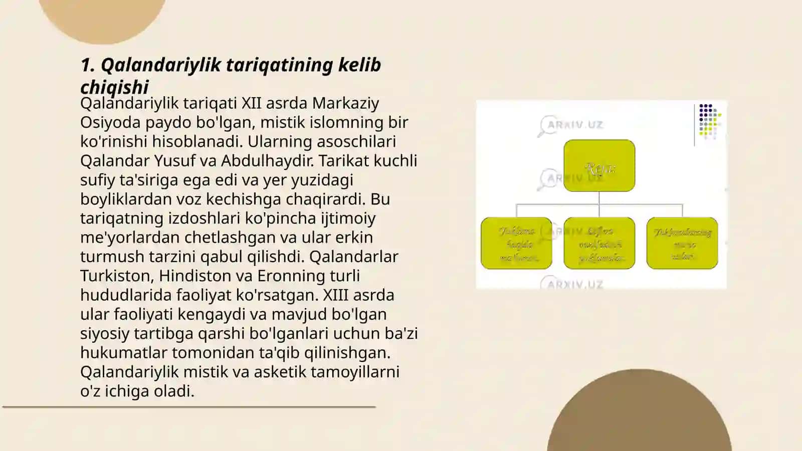 Qalandariylik tariqati haqida 3