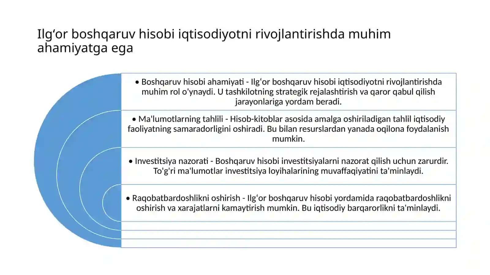 Ilgʻorboshqaruv hisobi iqtisodiyotda 3
