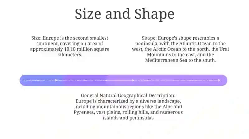 General Natural Geographical Description Of Europe 3