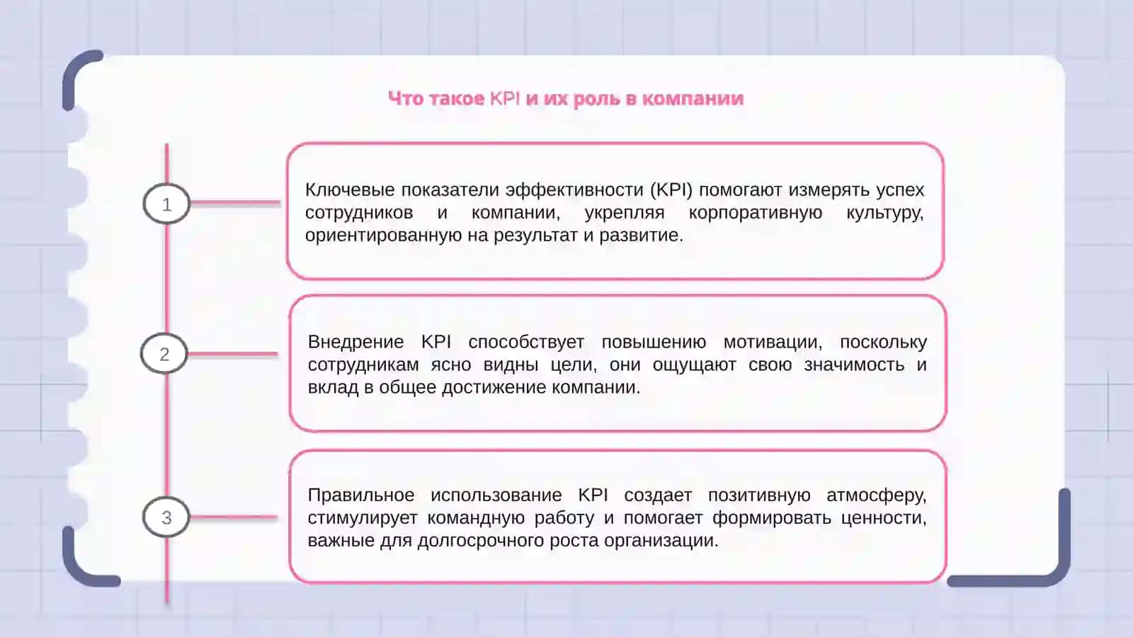 Влияние системы KPI на корпоративную культуру и мотивацию сотрудников 3