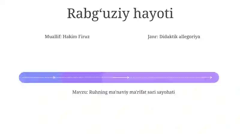 Qissasi Rabg'Uziy 3