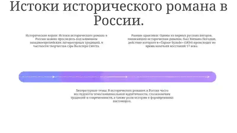 Историческое Роман В Русской Литературе 3