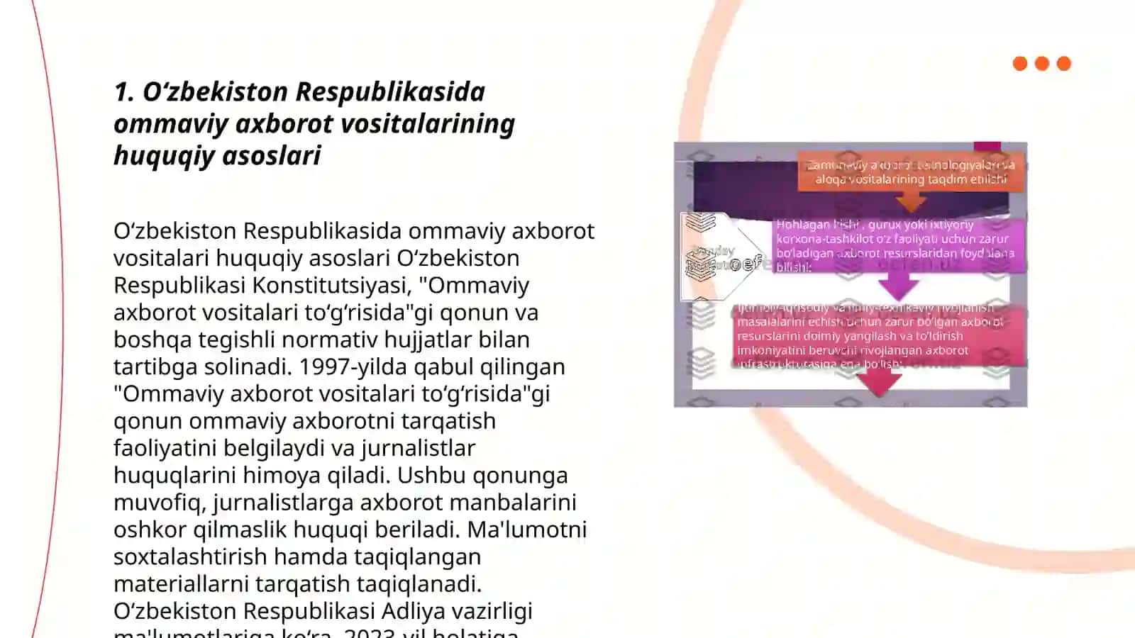 O‘zbekiston Respublikasida ommaviy axborot vositalarining faoliyati 3