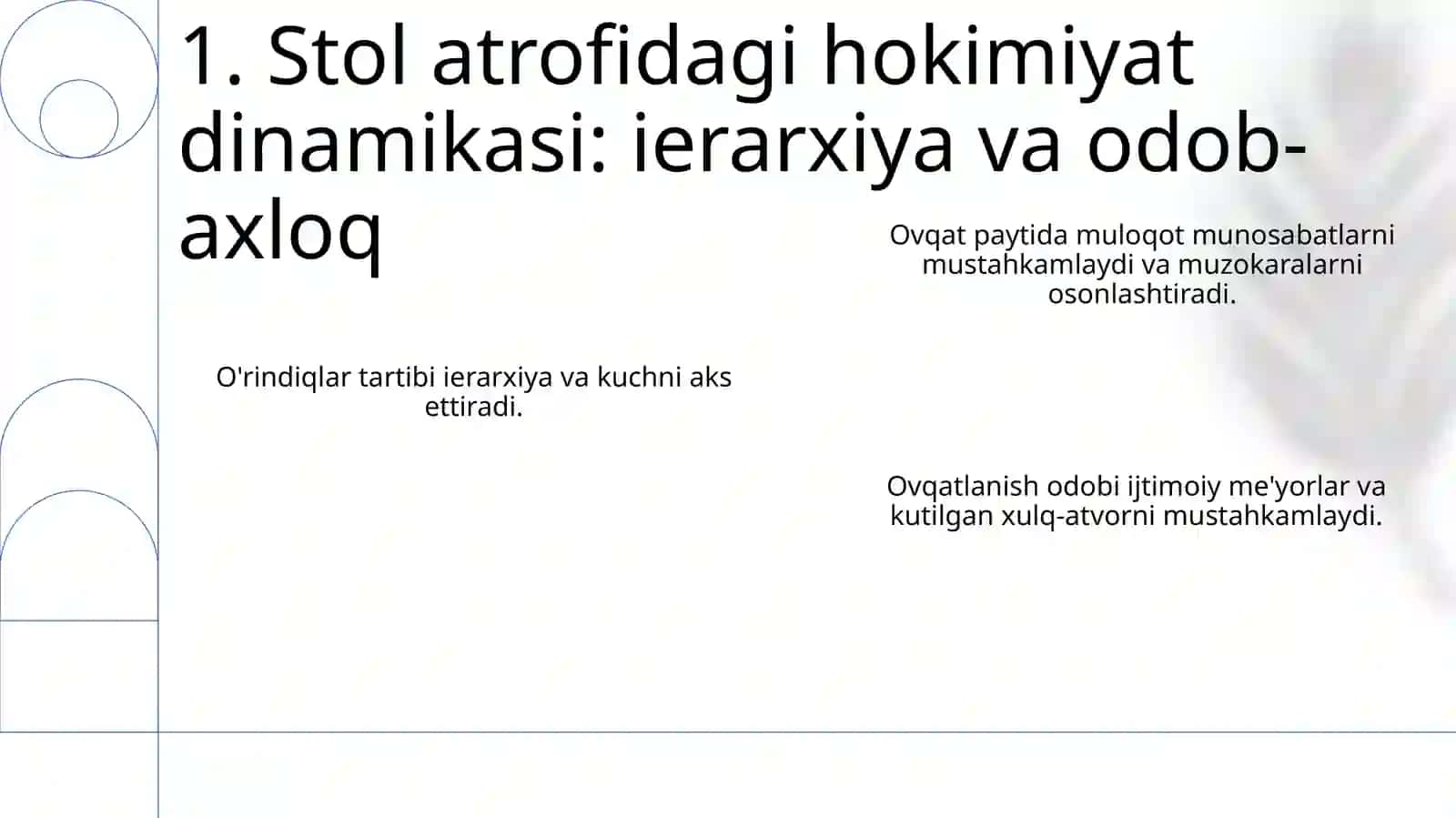 Dinning kommunikativ vazifasi 3
