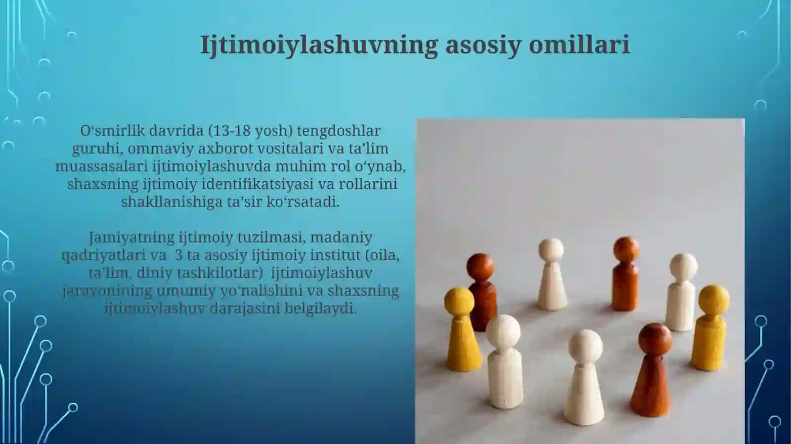 Shaxsning ijtimoiylashuvi 3