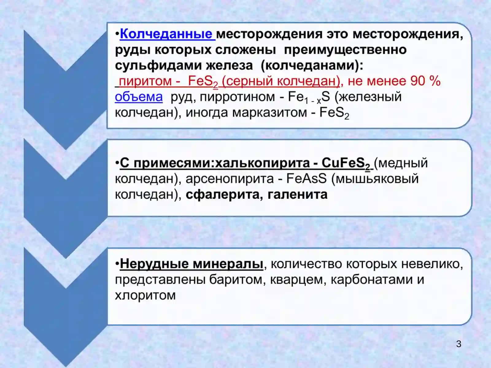 КОЛЧЕДАННЫЕ МЕСТОРОЖДЕНИЯ 3