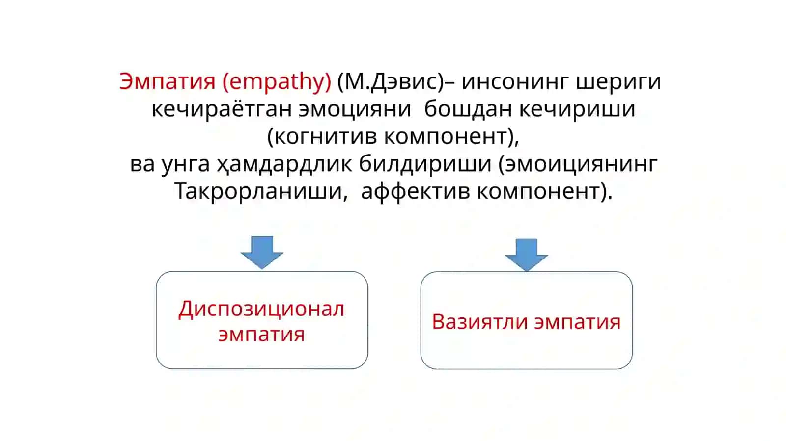 Эмоциянинг роли ва функциялари 3