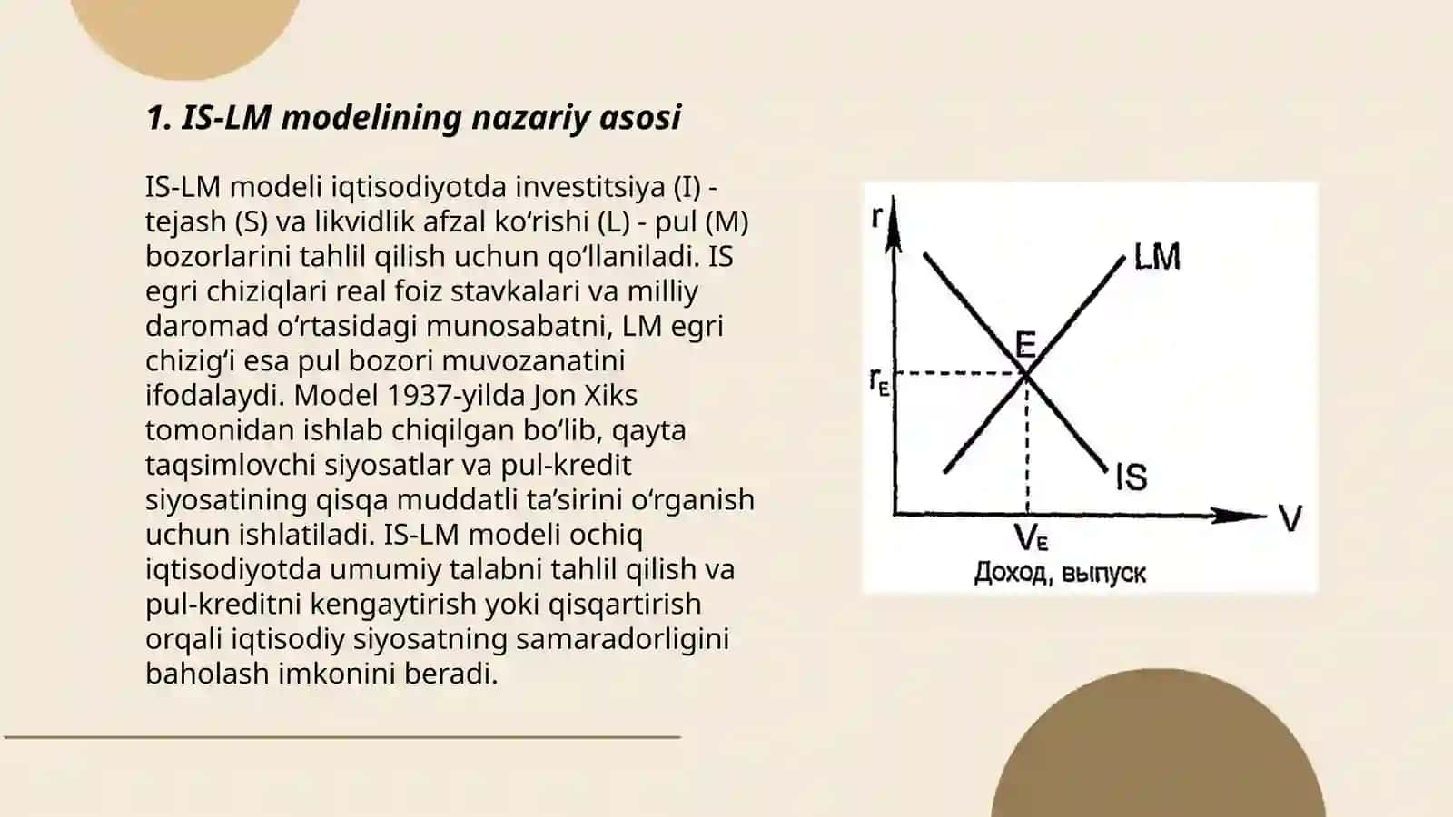 IS-LM modеlining shаkllаnishi vа tаdbiqi 3