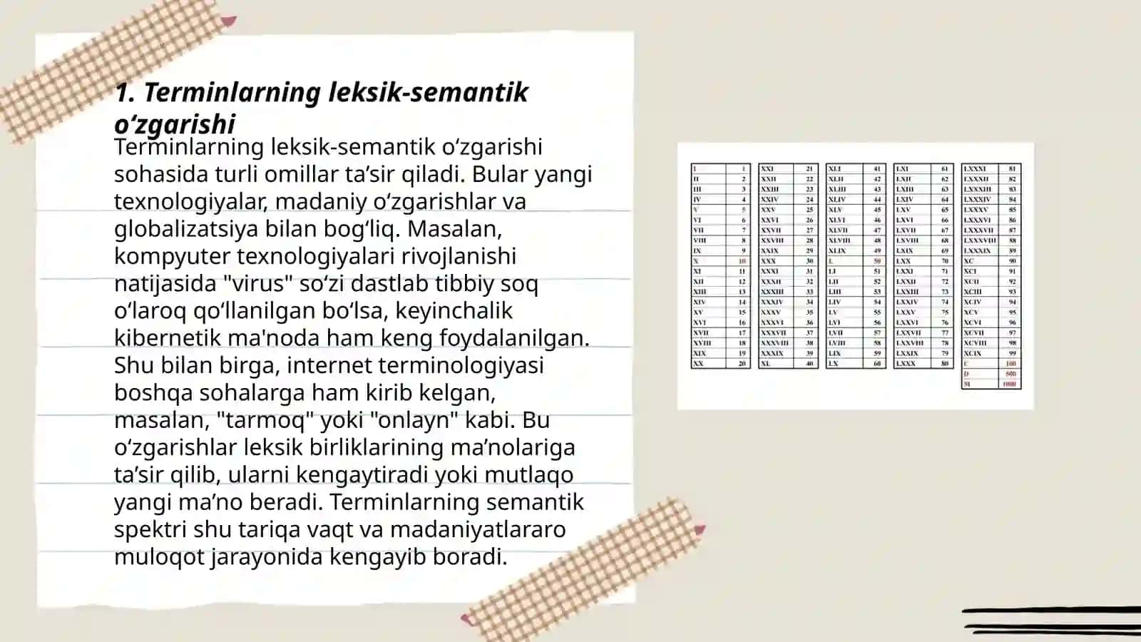 Terminlarning monosemantik xarakteri 3