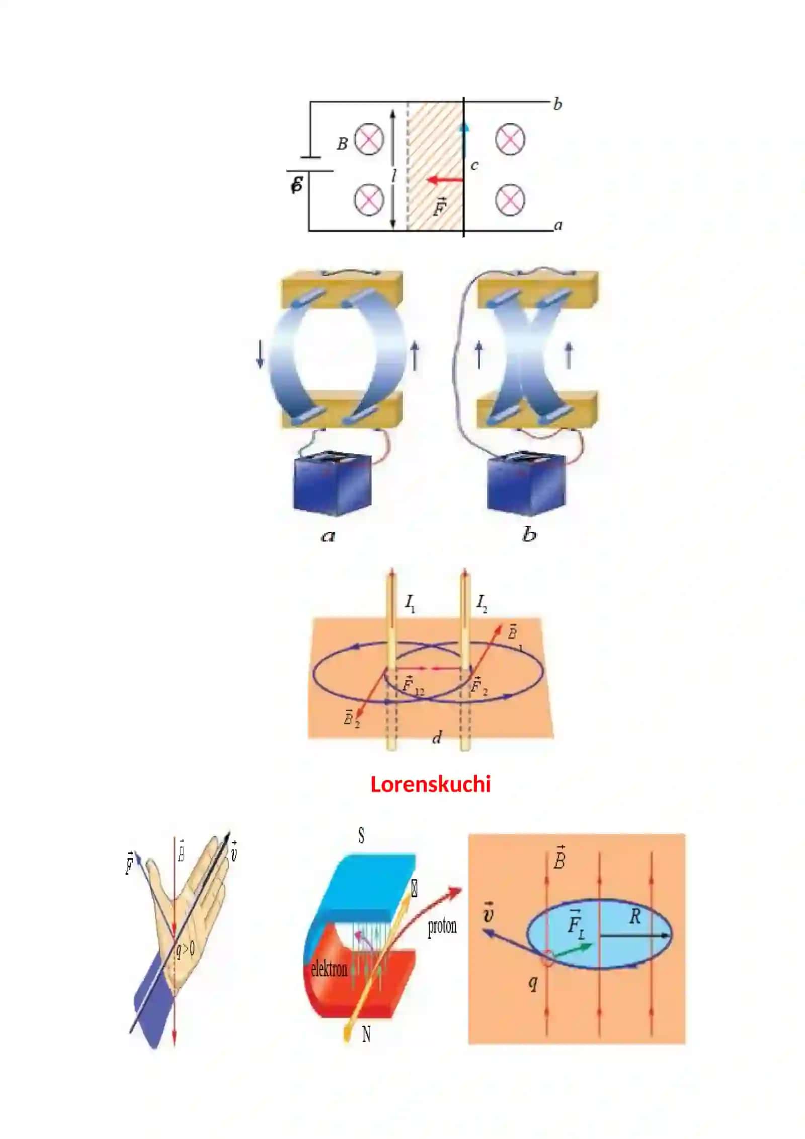 11-sinf Fizika fanidan ko'rgazma 3