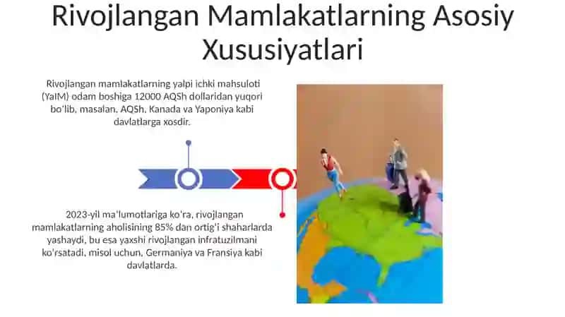 Rivojlangan Mamlakatlarning Iqtisodiyoti 3