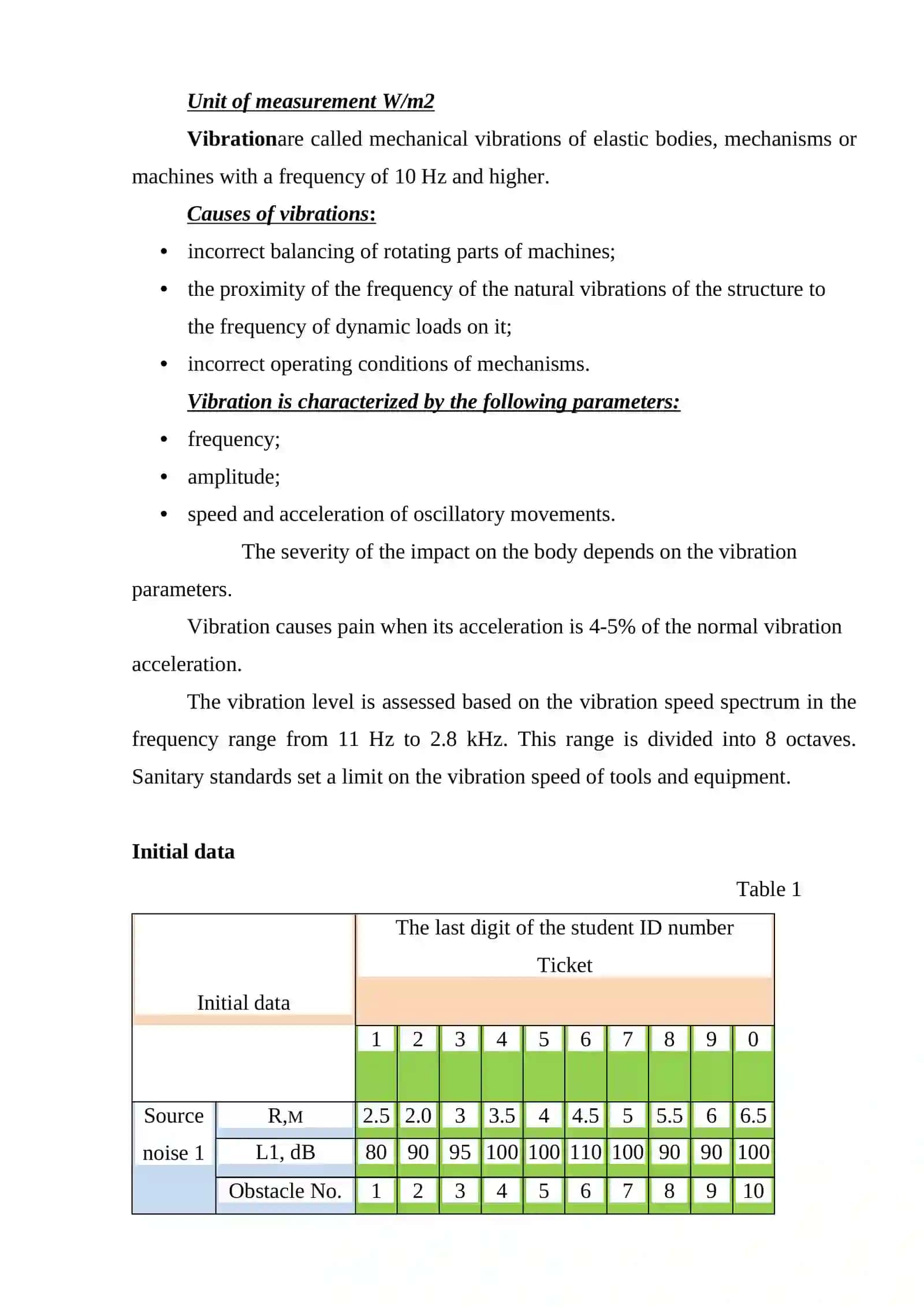 LESSON #2.2 CALCULATION OF NOISE INTENSITY 3