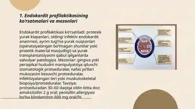 Kardiologiyada antibiotik profilaktikasi 3