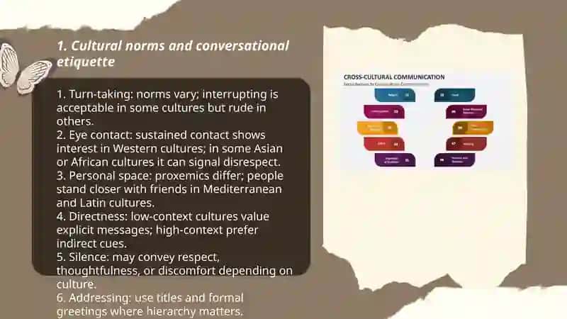 Cross-culture Communication by Rayimova Dildora 3