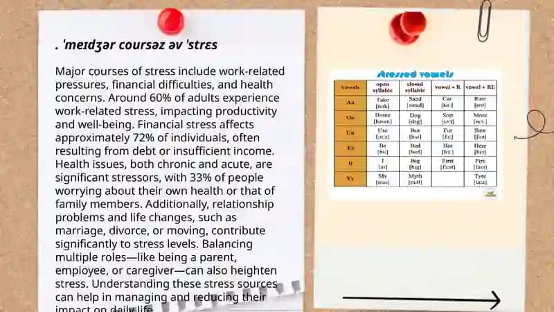 Stress in simple words in Phonetics 3