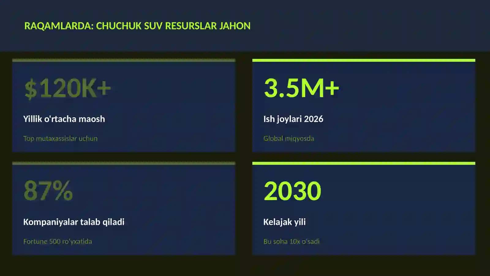 GEOGRAFIYA VA EKOLOGIYA 3
