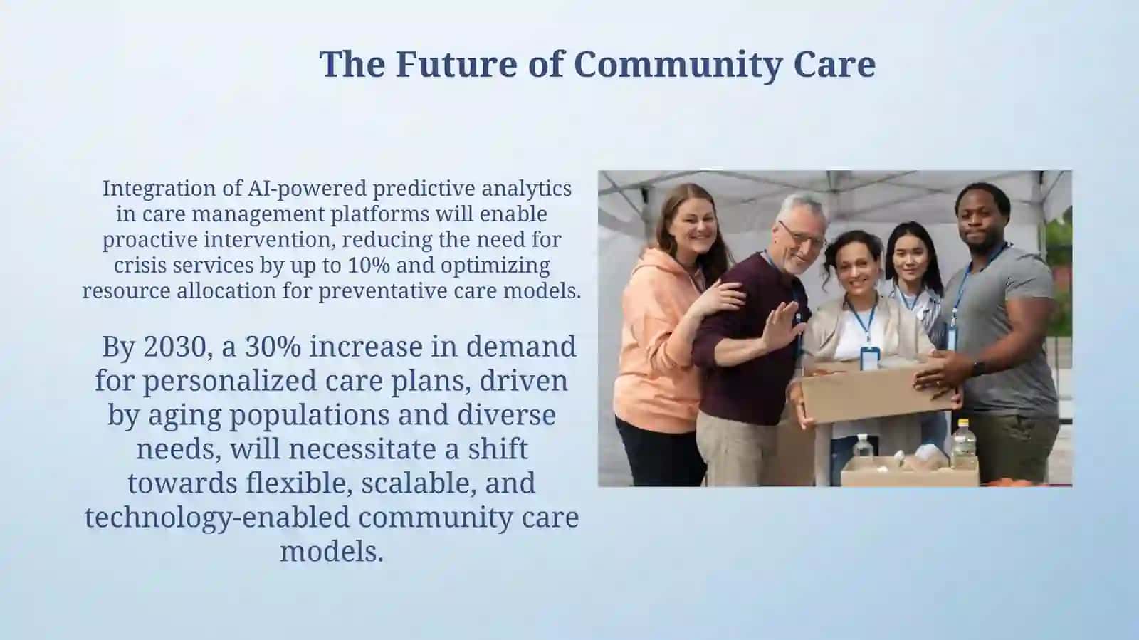 Care in the community 3