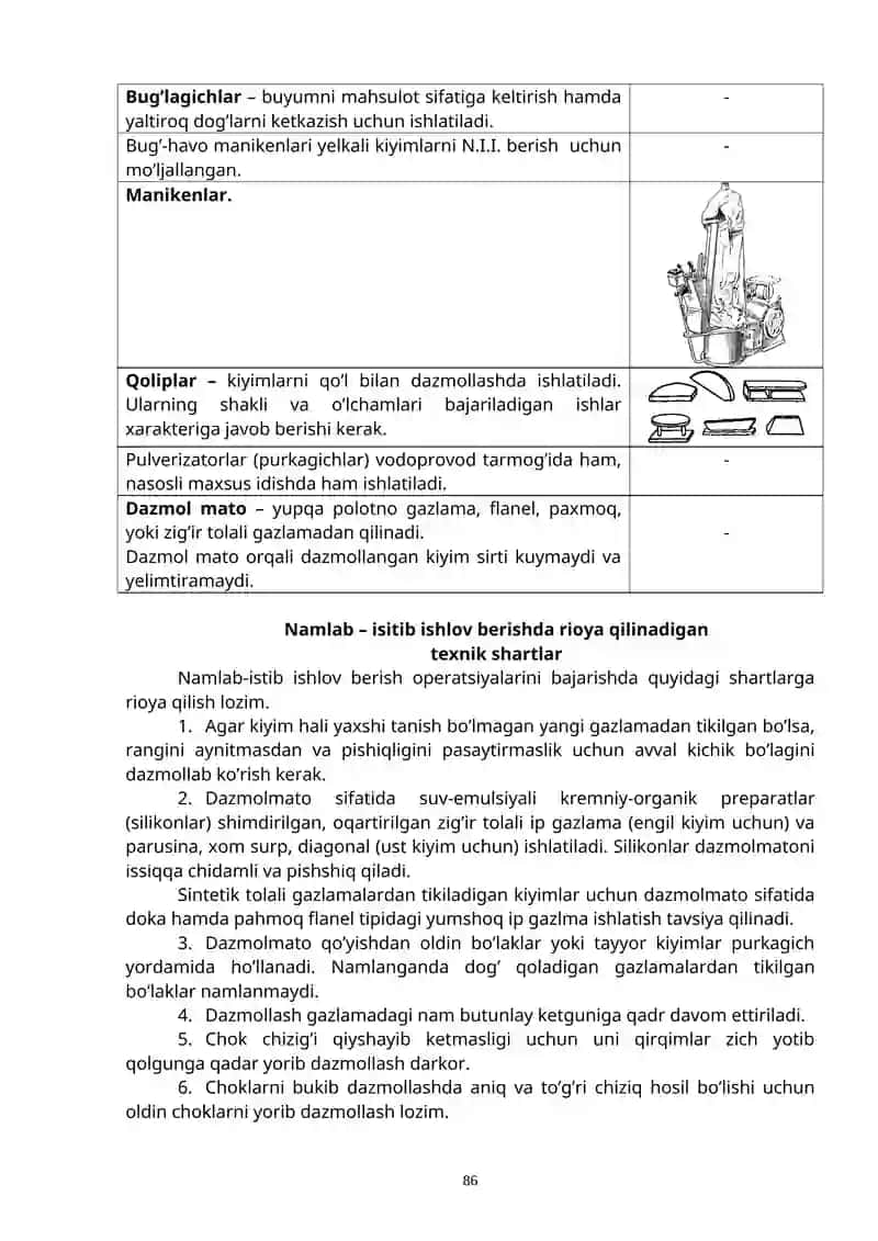 N.I.I. berish asbob va moslamalar 3