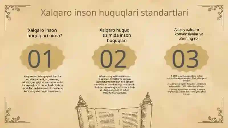 Xalqaro inson huquqlari 3