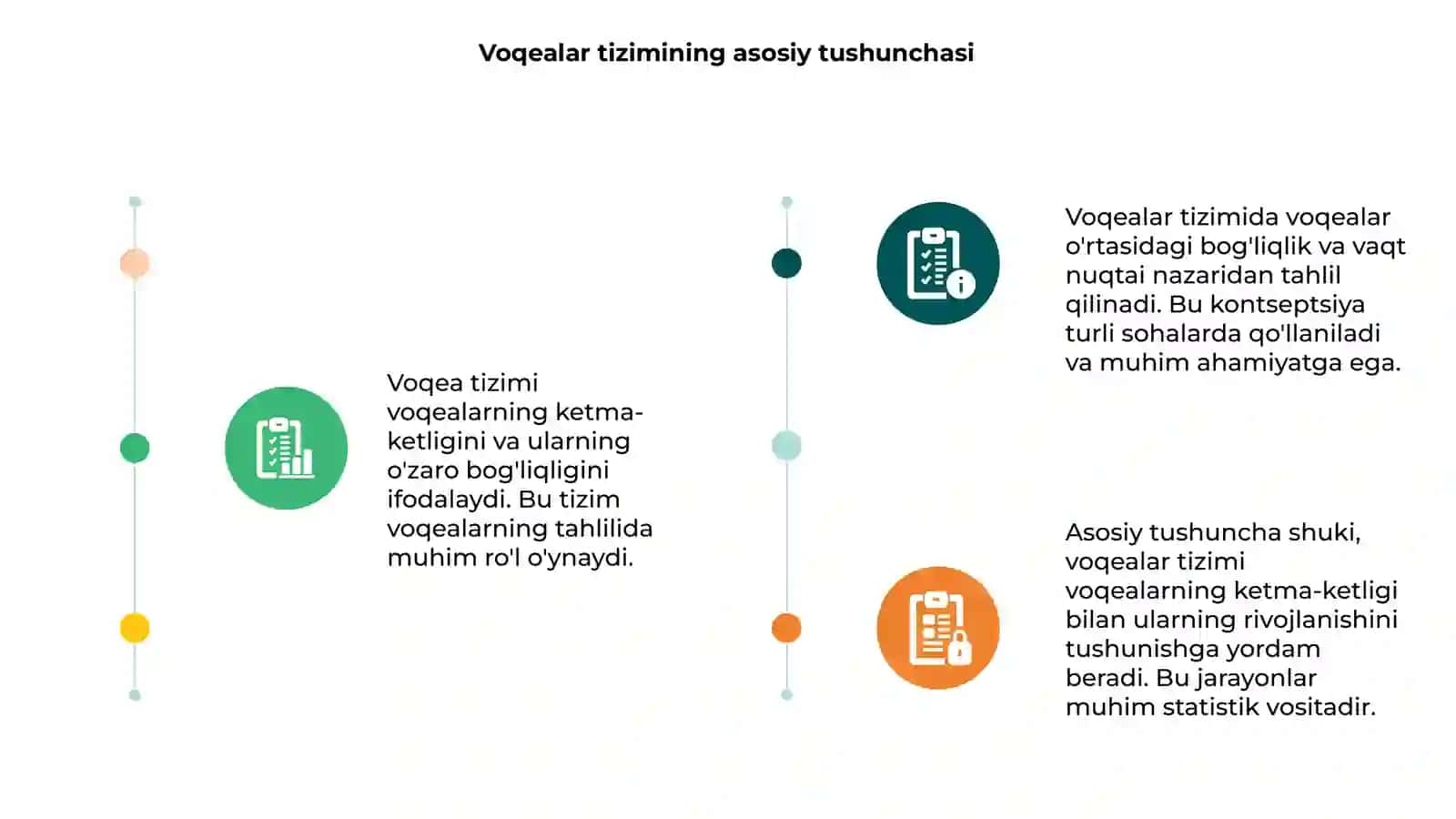 Voqealar tizimi 3