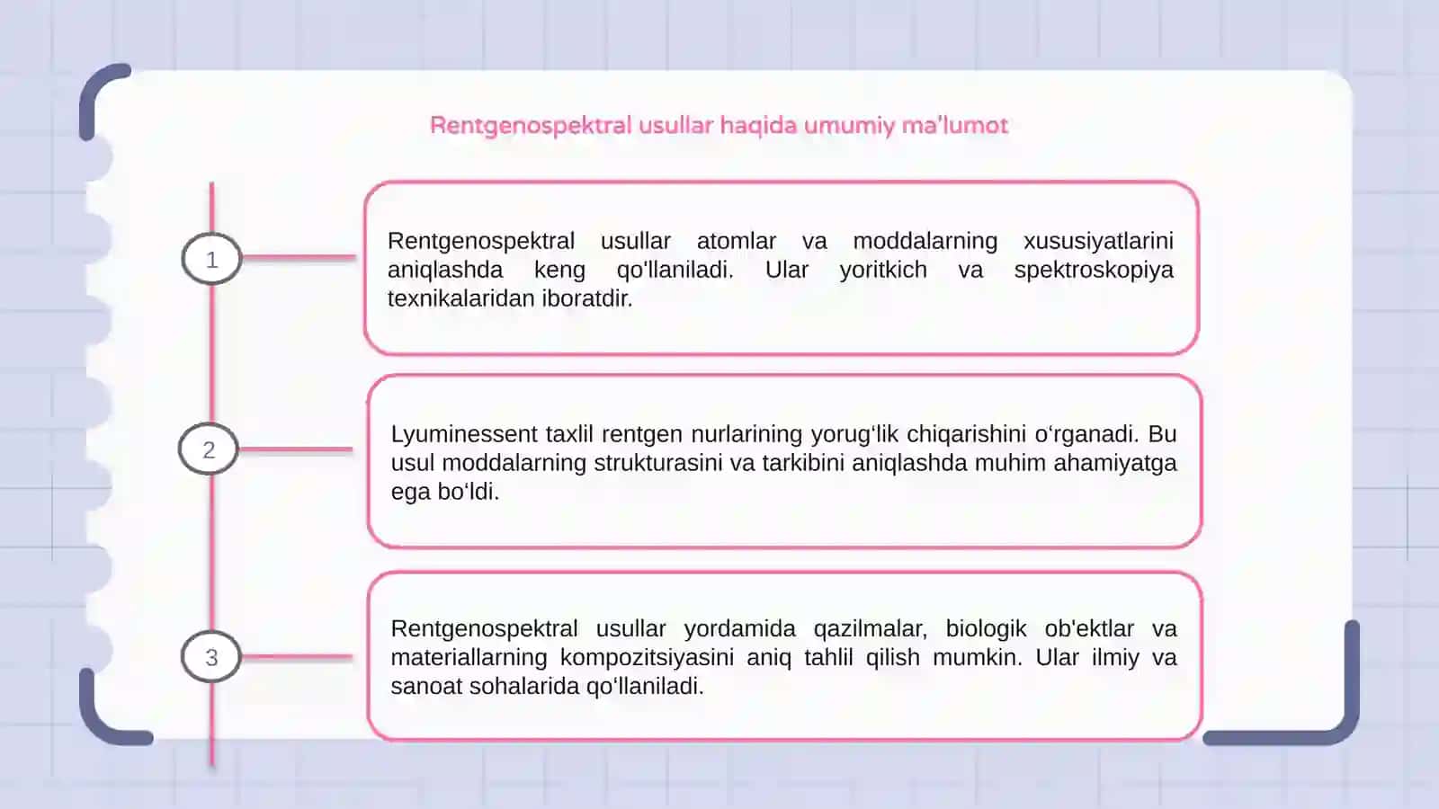 Rentgenospektral usullar. Lyuminessent taxlil 3