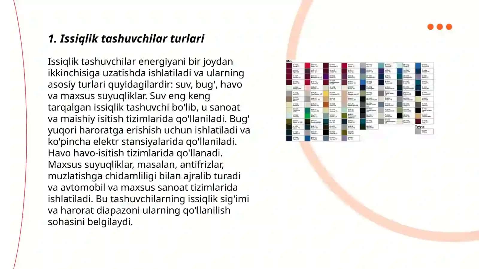 Samarali issiqlik tashuvchilar 3