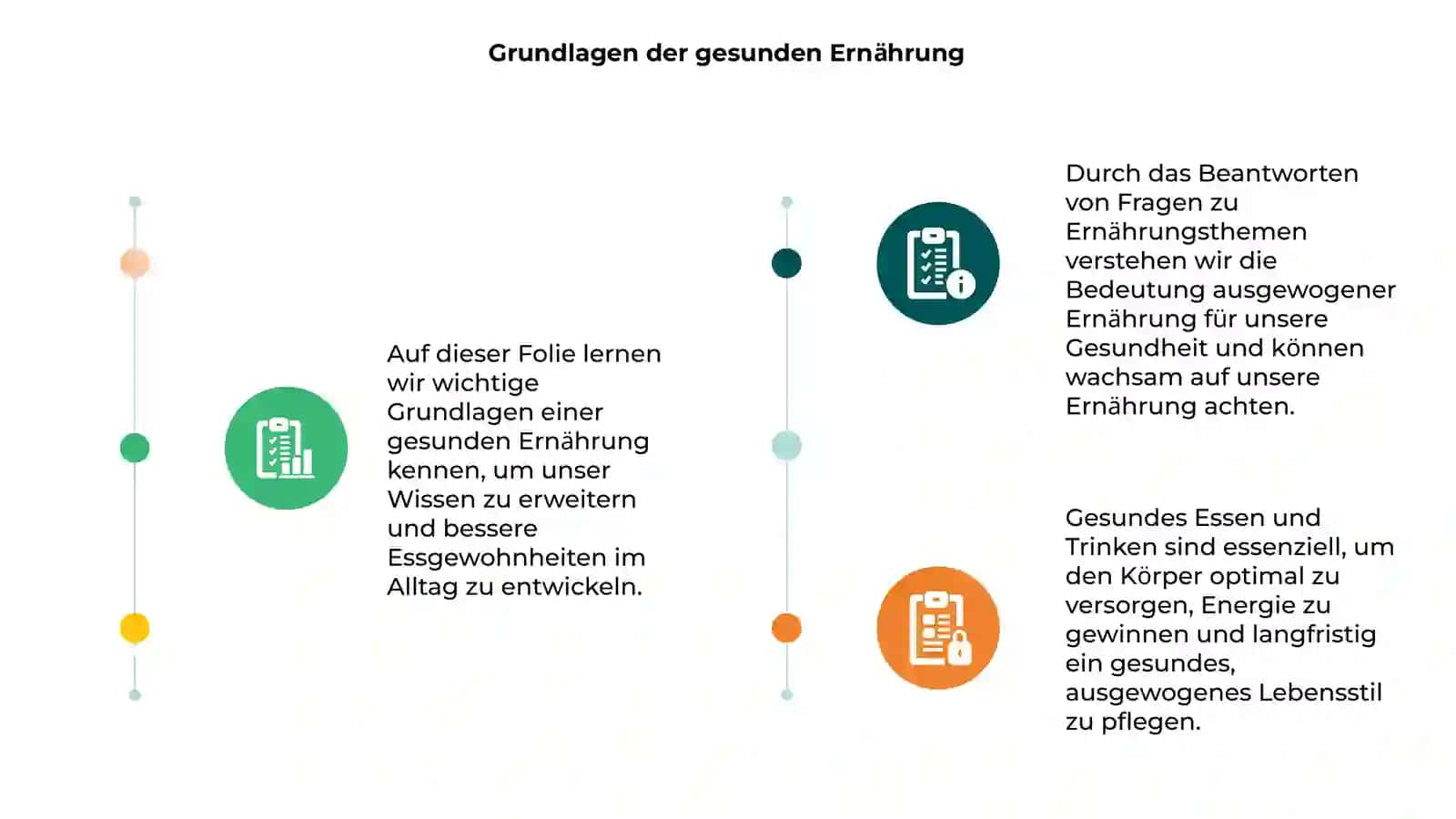 Grundlagen der gesunden Ernährung 3