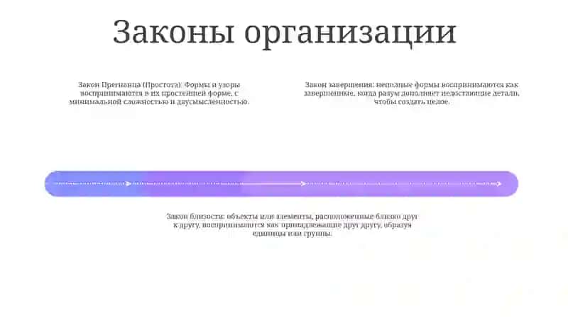 Мышление В Гештальт Психологии 3