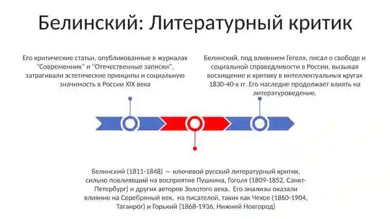 Золотой век: Пушкин и компания 3