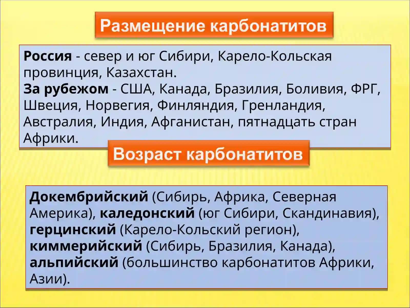 Карбонатитовые  месторождения 3