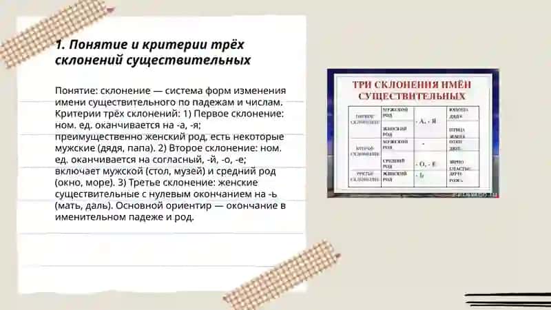 Три склонения имён существительных 3
