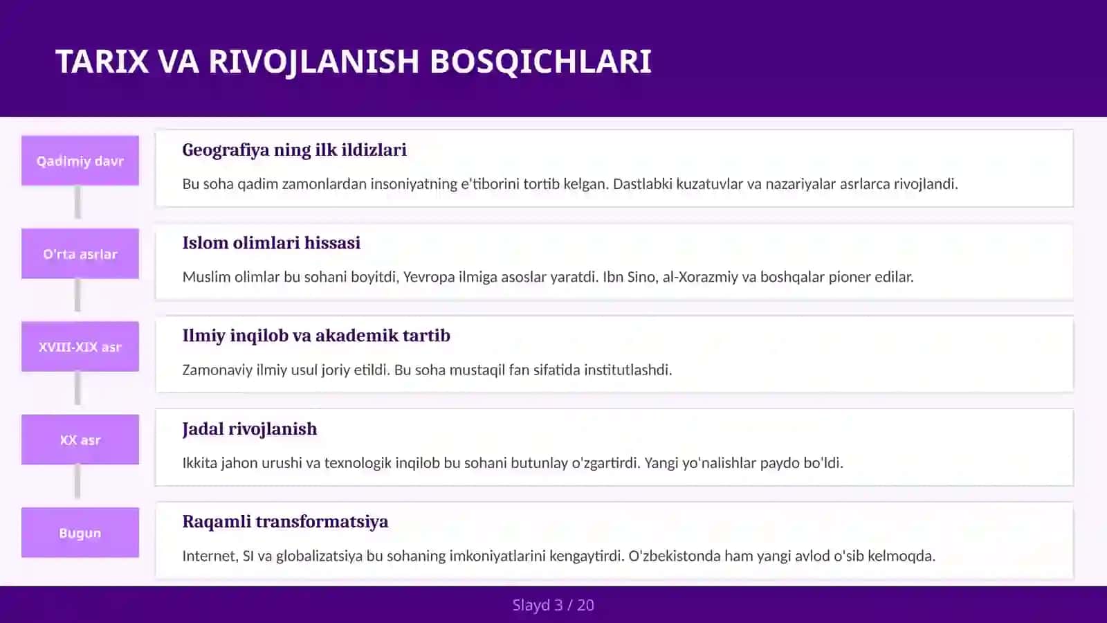 Siyosiy Geografiya va Geopolitika 3