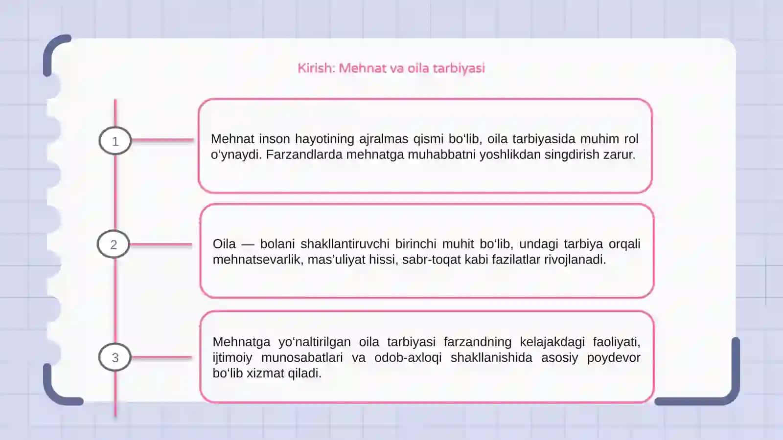 Mehnat va oila tarbiyasi 3