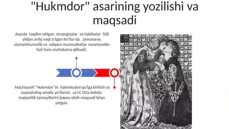Makiavellingning "Hukmdor"asari 3