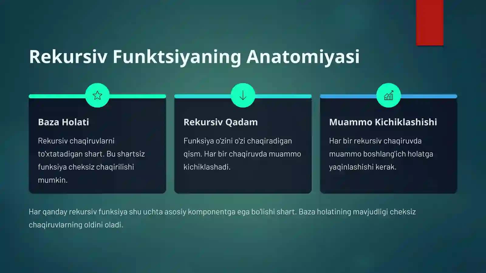 Rekursiya ishlash tamoyillari va misollar 3