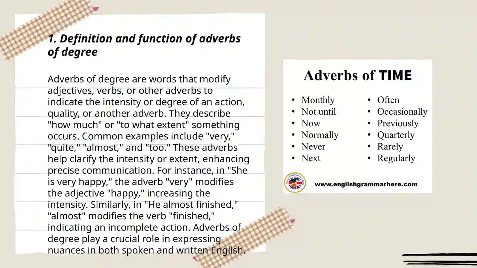 Adverbs of degree 3