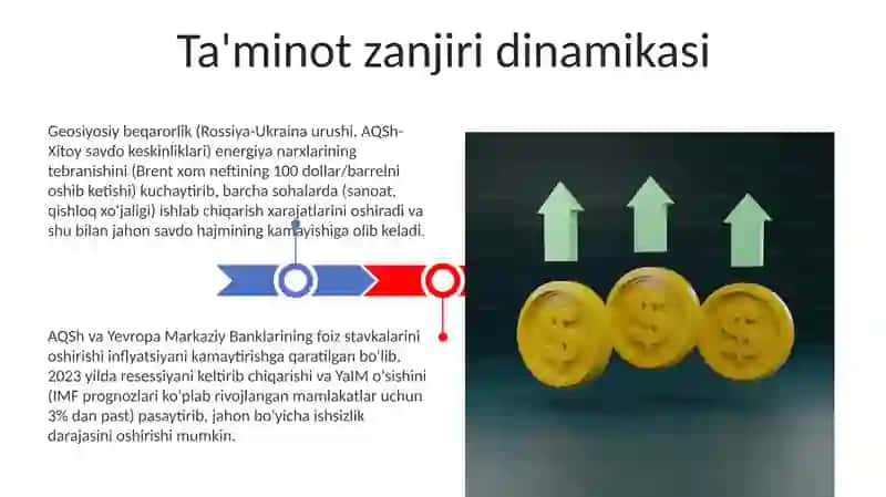 Hozirgi zamon iqtisodiy qarashlar evalyutsiyasi 3