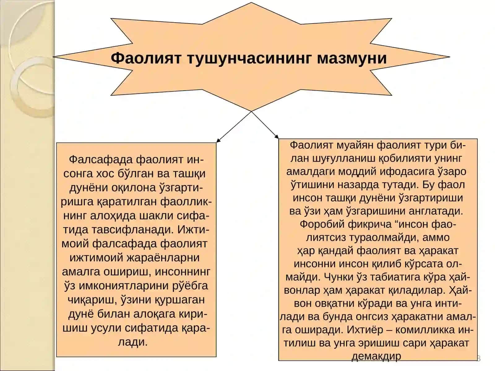 Фаолият фалсафаси (Праксиология) 3